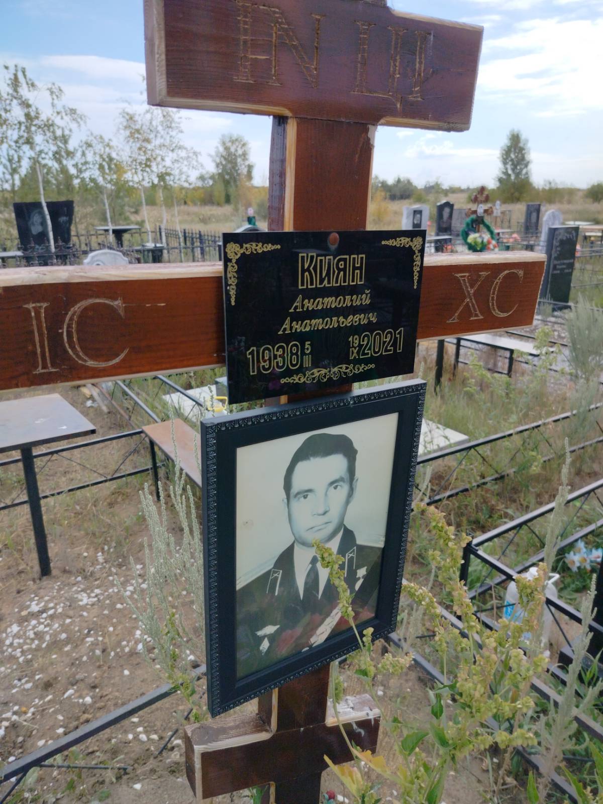 Киян Анатолий Анатольевич