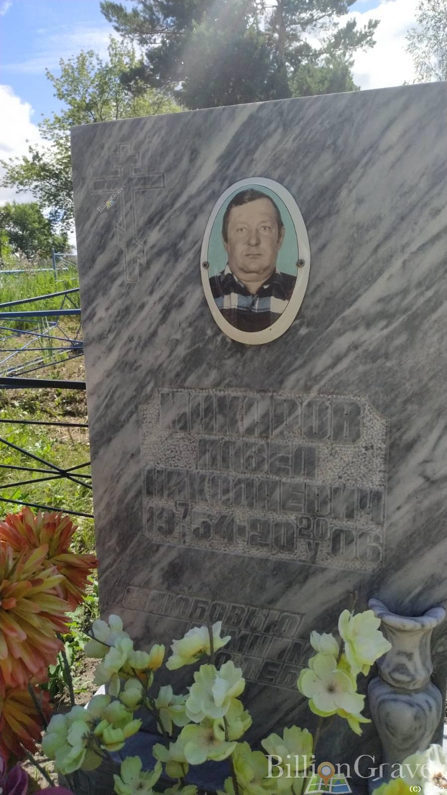 Макаров Павел Николаевич