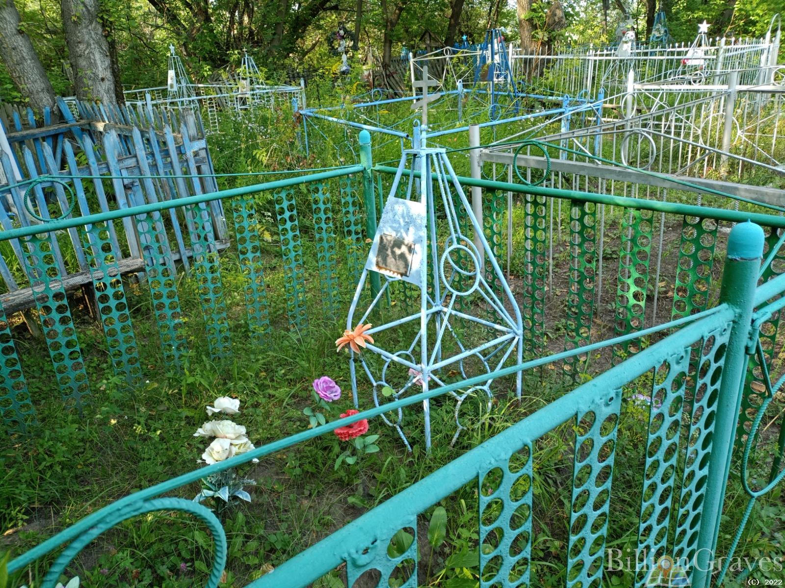 Куприна Марфа Трофимовна