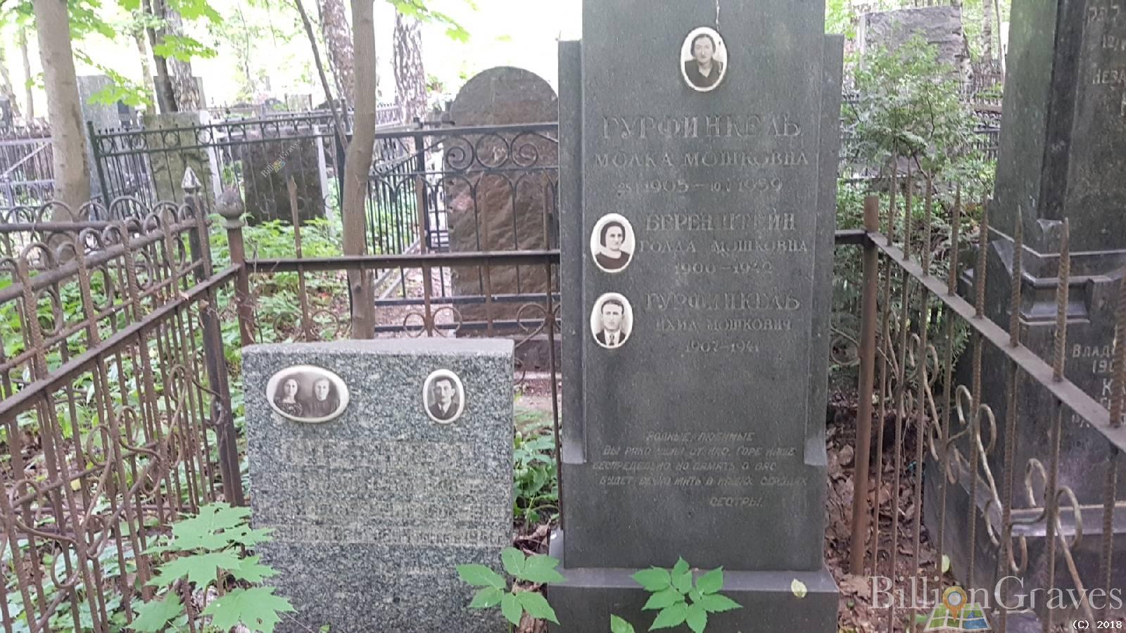 Гурфинкель Молка Мошковна