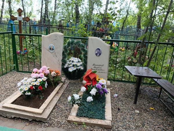 Макарова Валентина Артемьевна