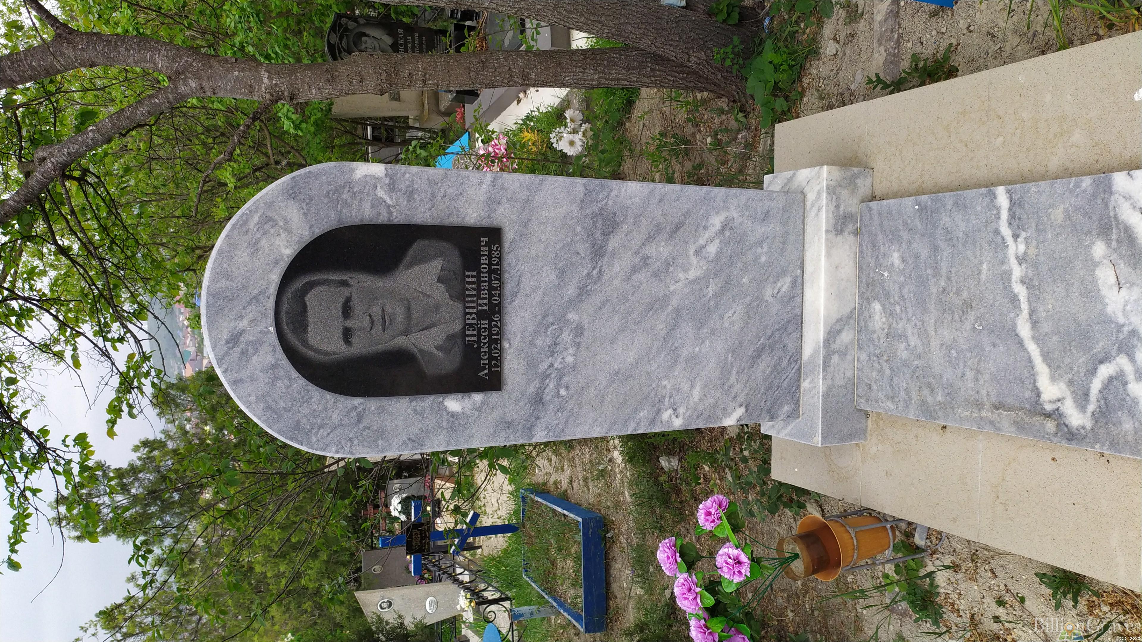 Левшин Алексей Иванович