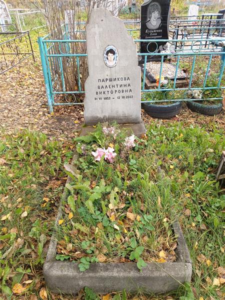 Паршикова Валентина Викторовна