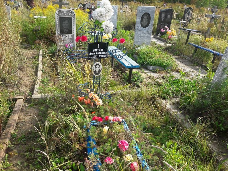 Варгина Анна Ивановна