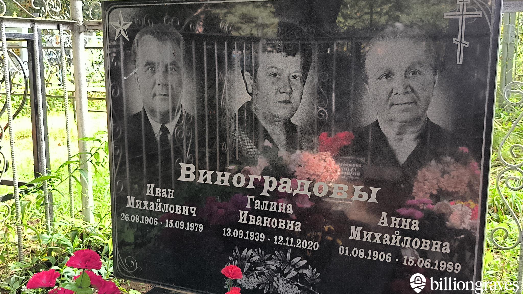 Виноградова Анна Михайловна