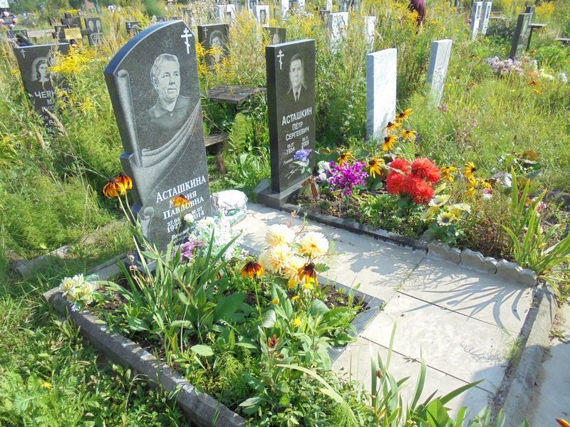 Асташкина Мария Павловна