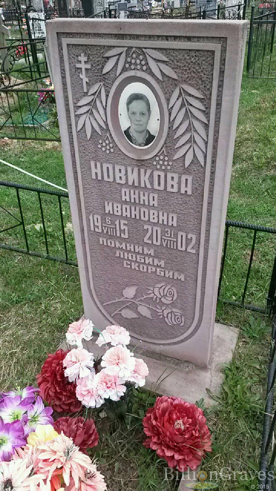 новикова анна ивановна