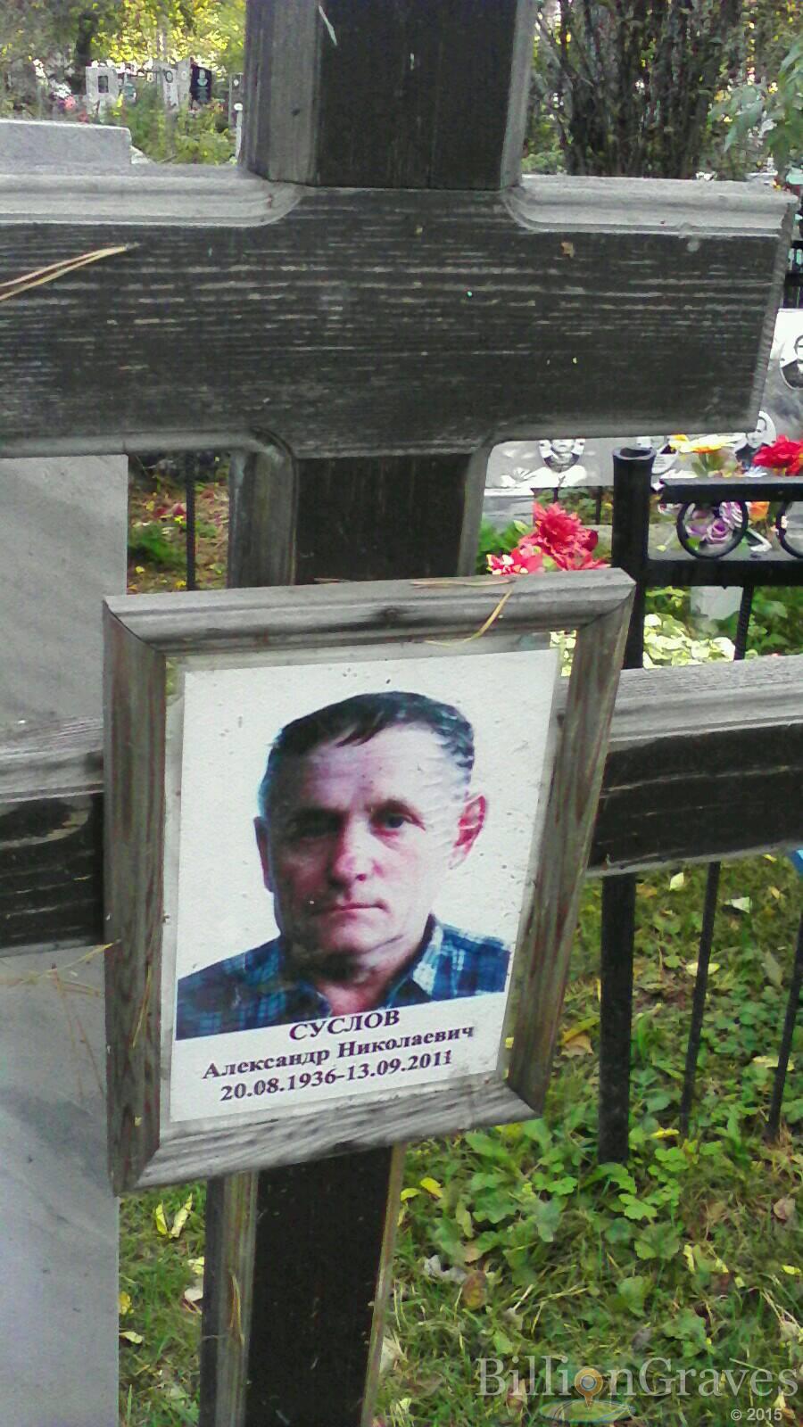 Суслов Александр Николаевич