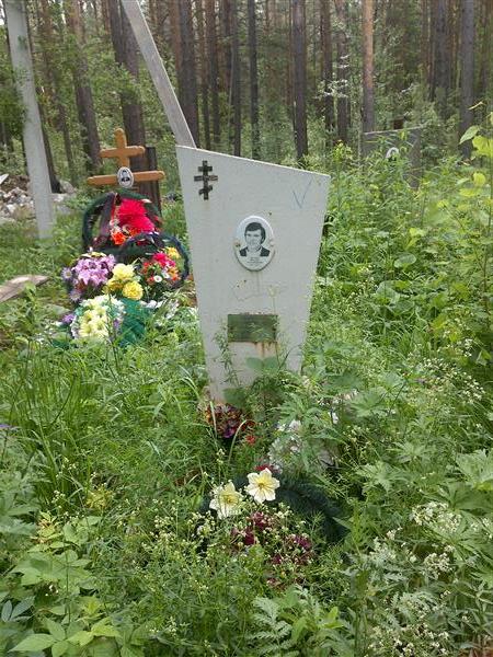 Малявин Николай Александрович