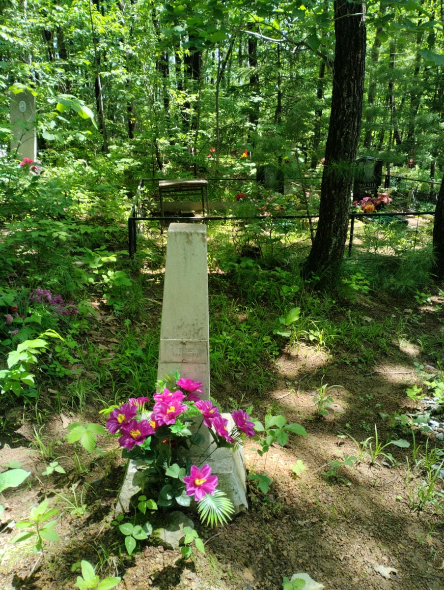 Пономарчук Логин Гаврилович
