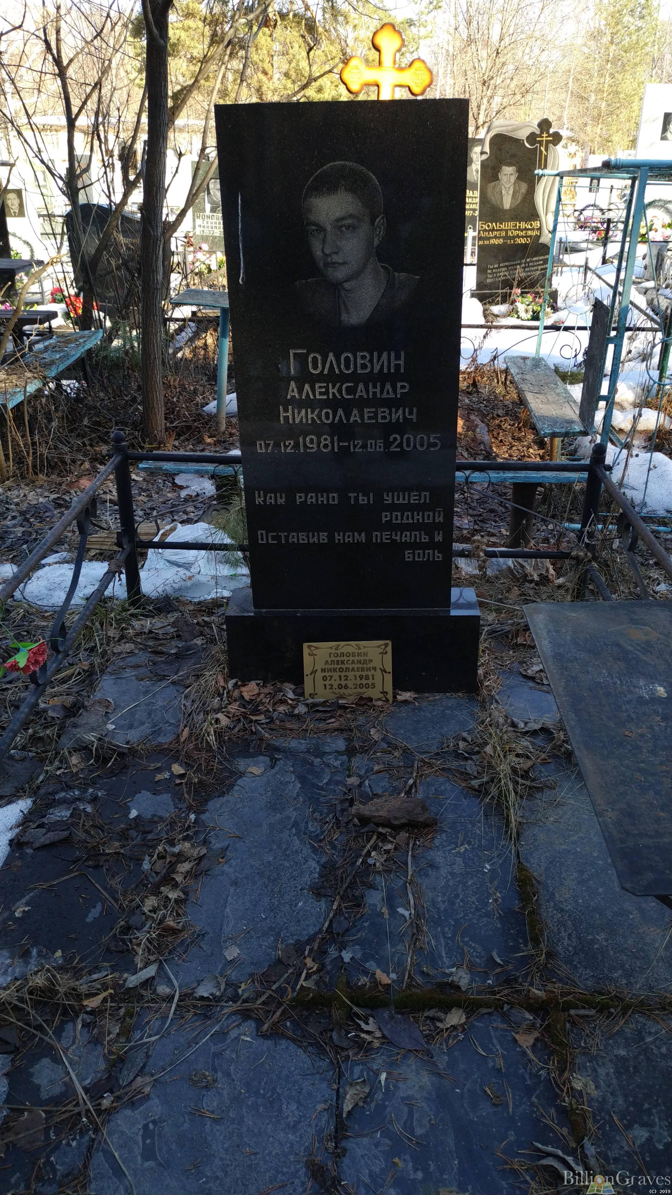 Головин Александр Николаевич