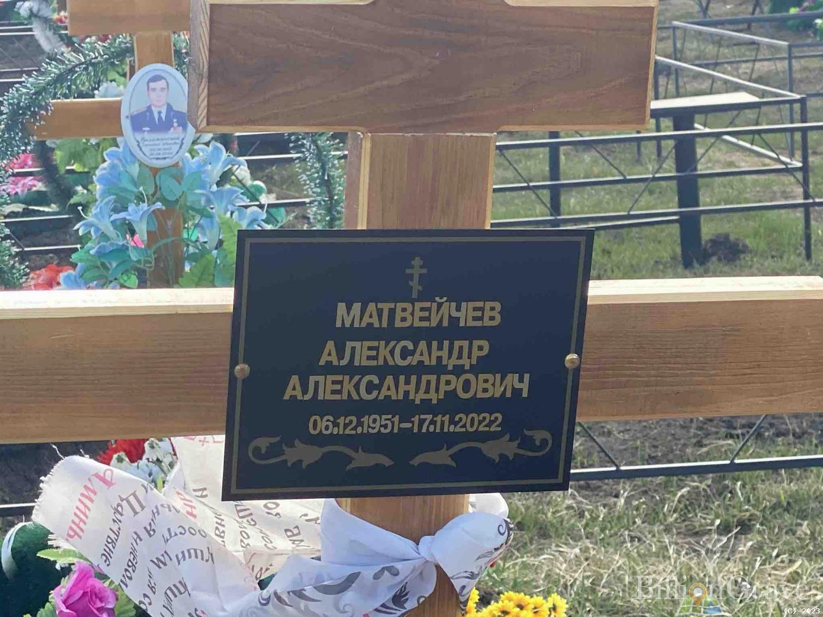 Матвейчев Александр Александрович