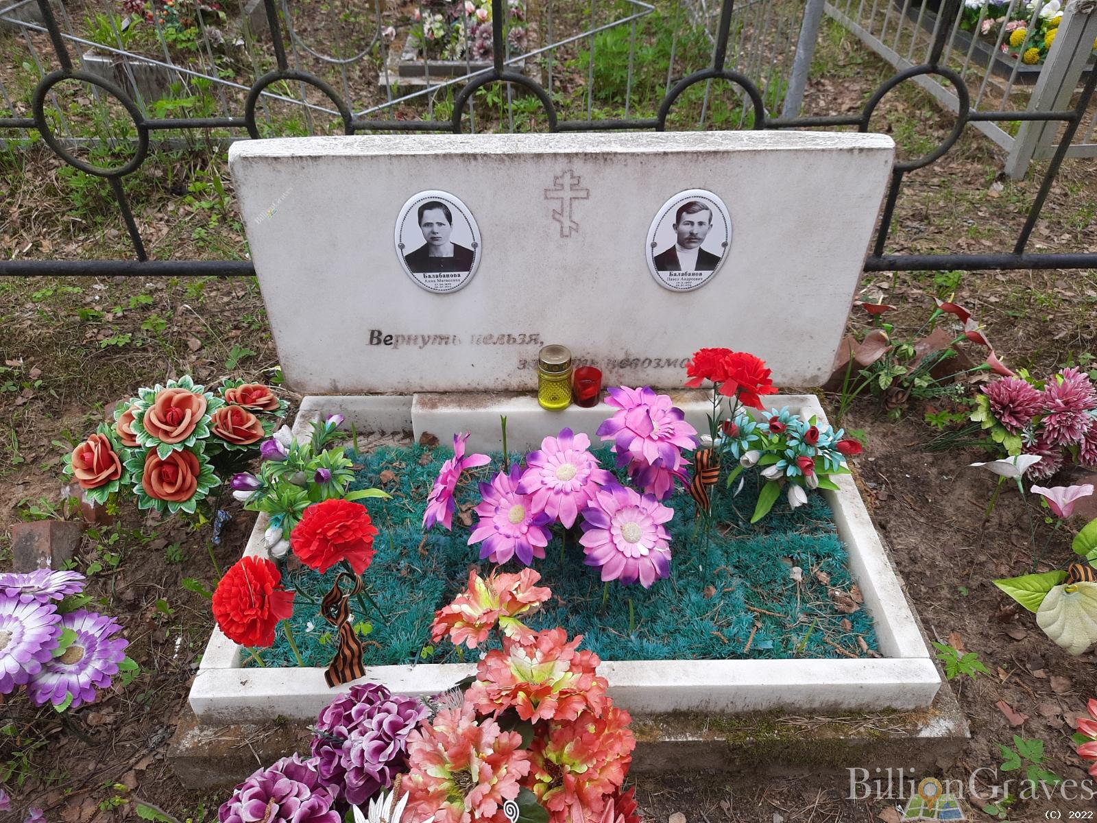Балабанова Анна Матвеевна