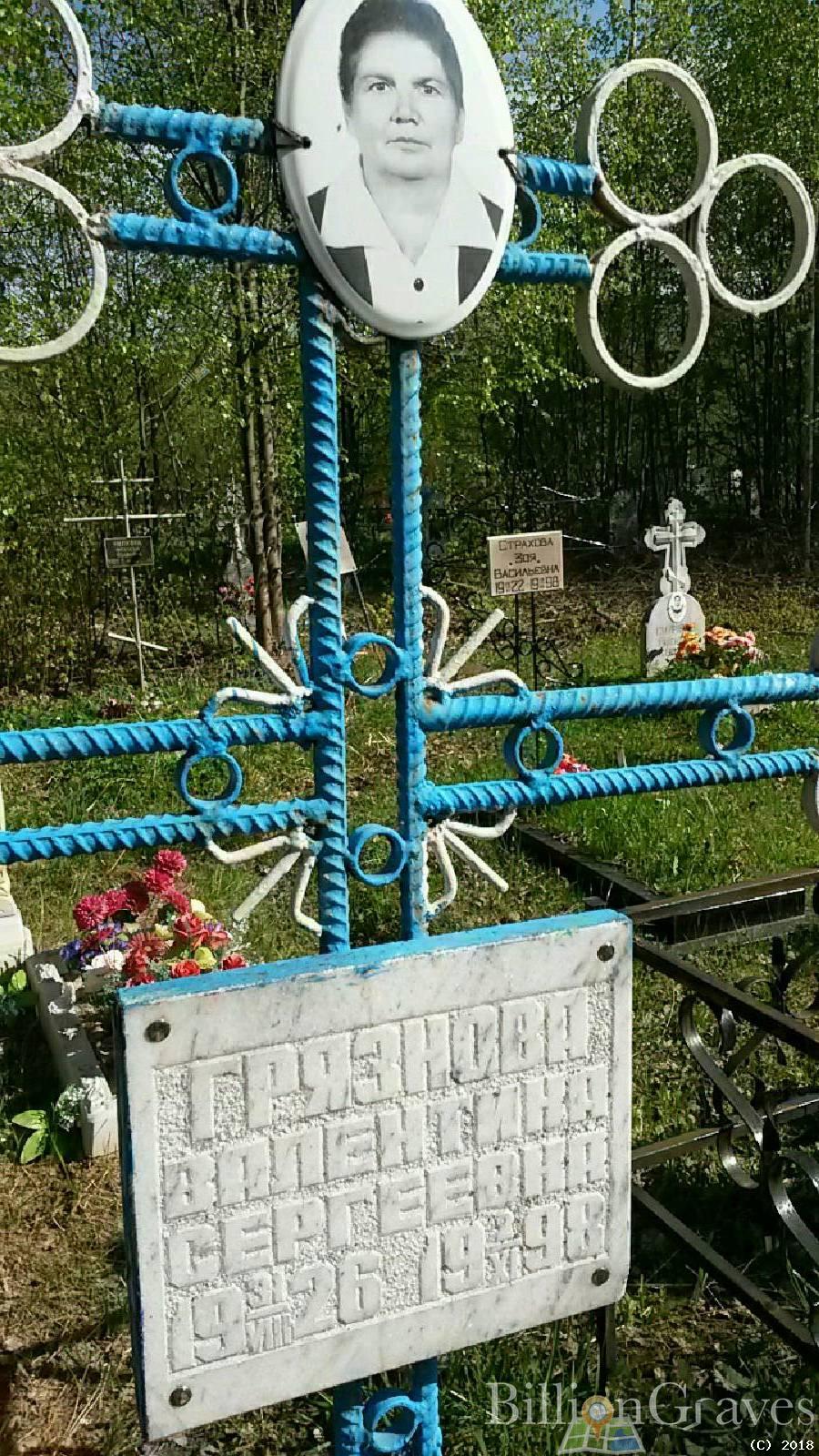 Грязнова Валентина Сергеевна