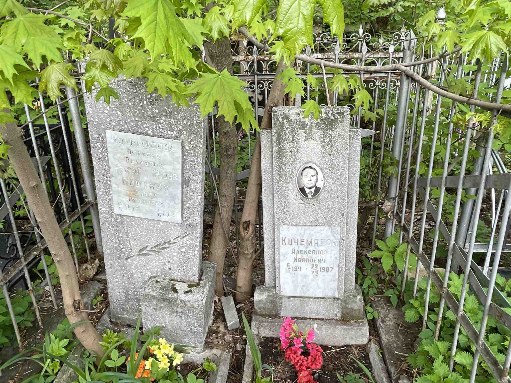 Войткун Ольга Ивановна