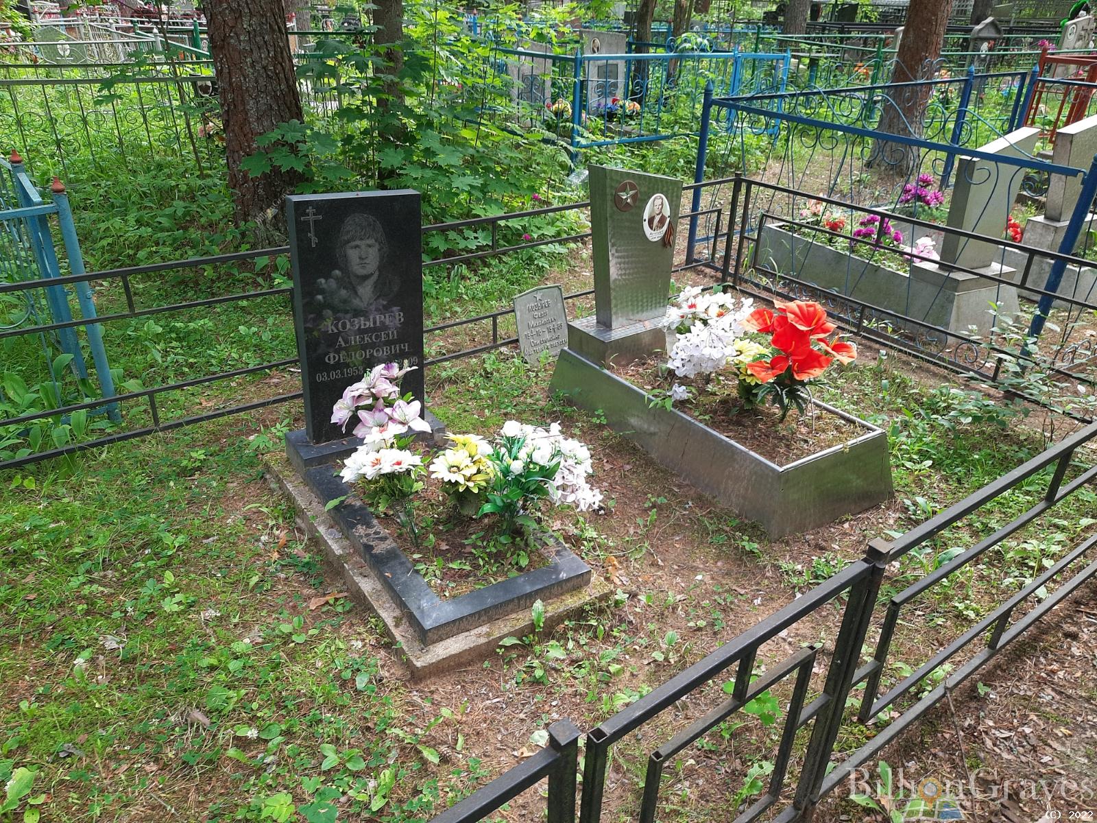 Козырев Фёдор Михайлович
