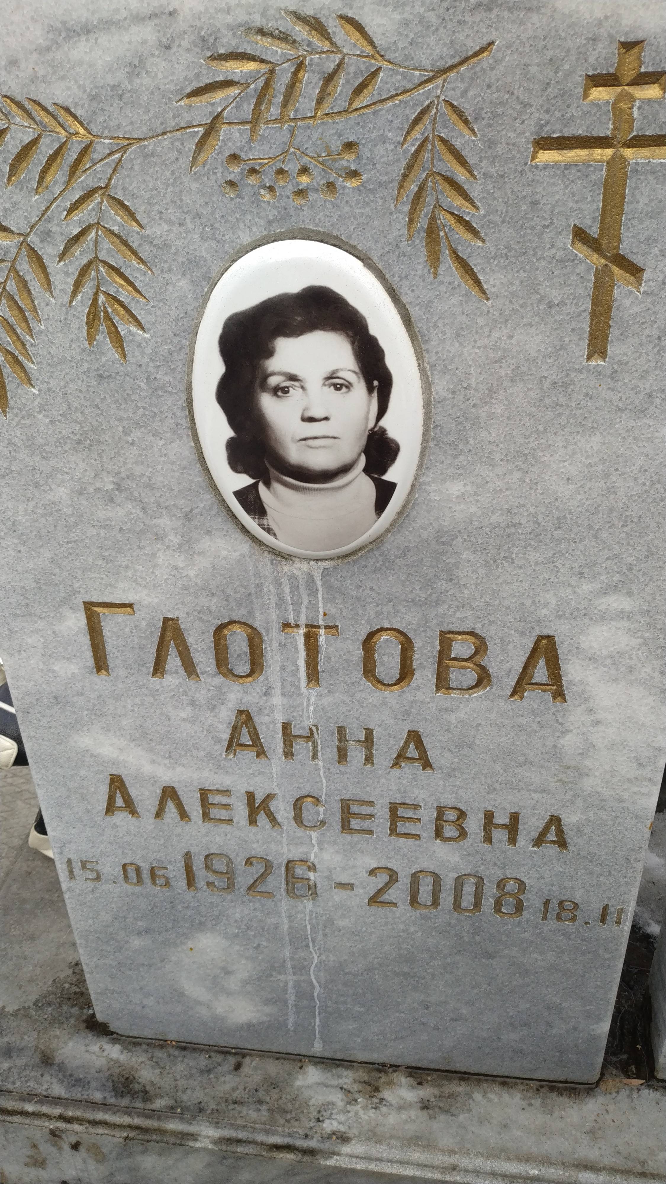 Глотова Анна Алексеевна