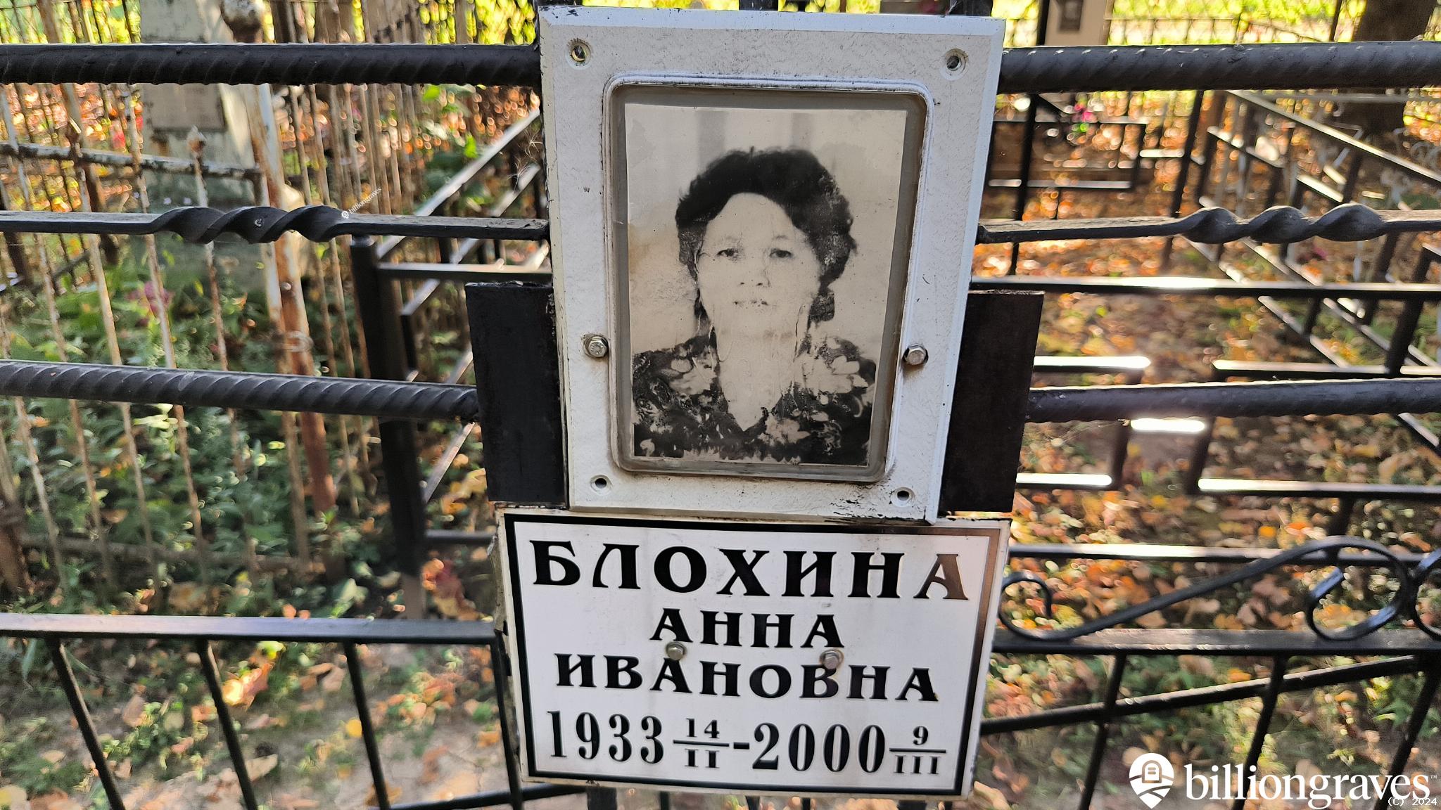 Блохина Анна Ивановна