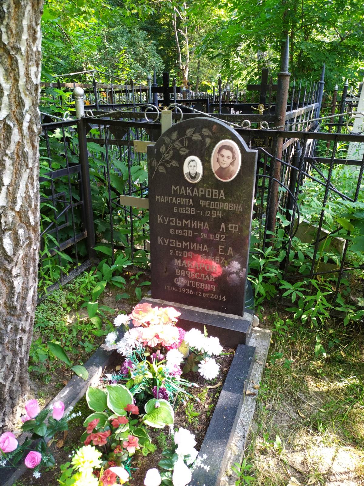 Кузьмина Л. Ф.