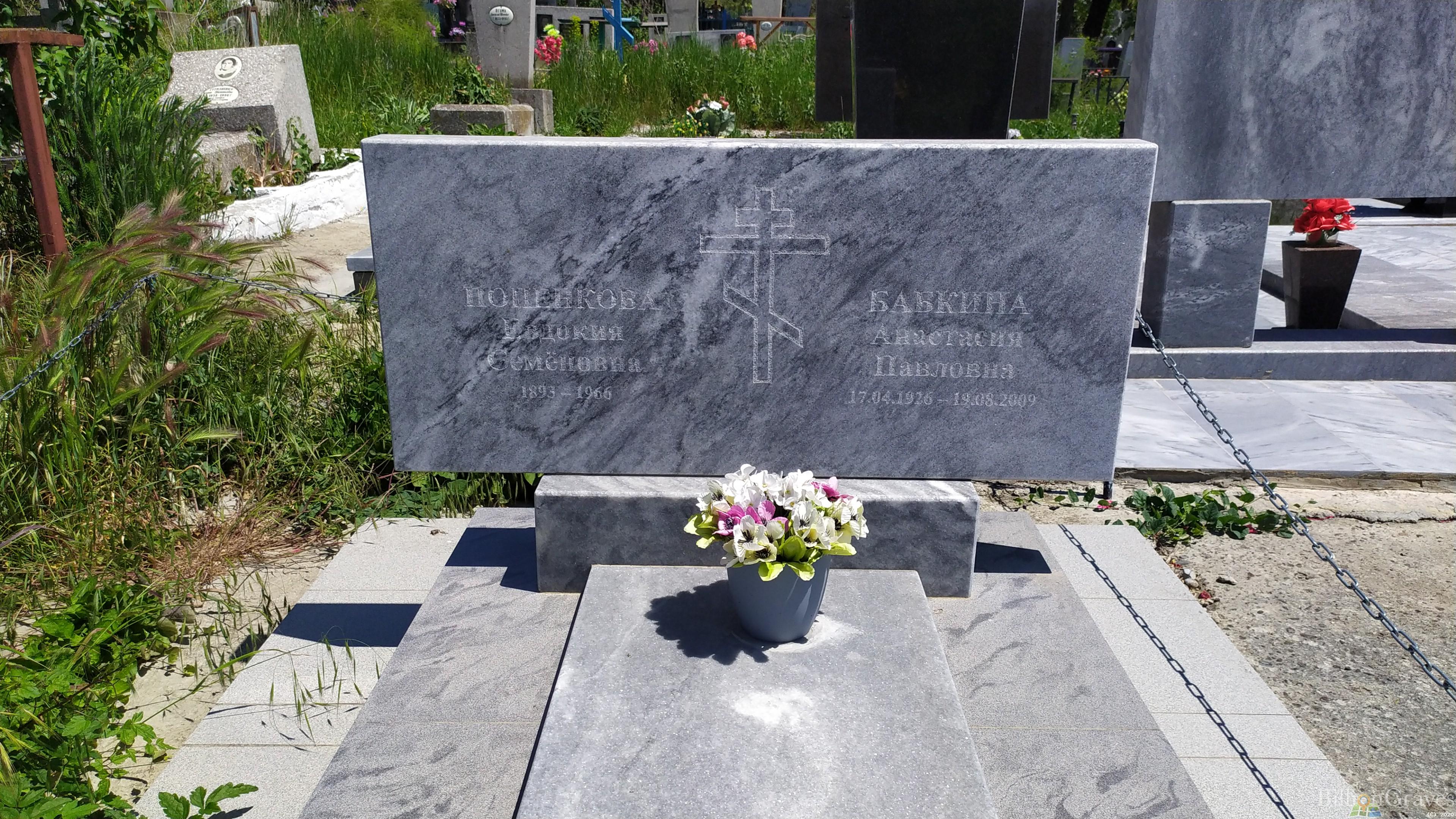 Бабкина Анастасия Павловна