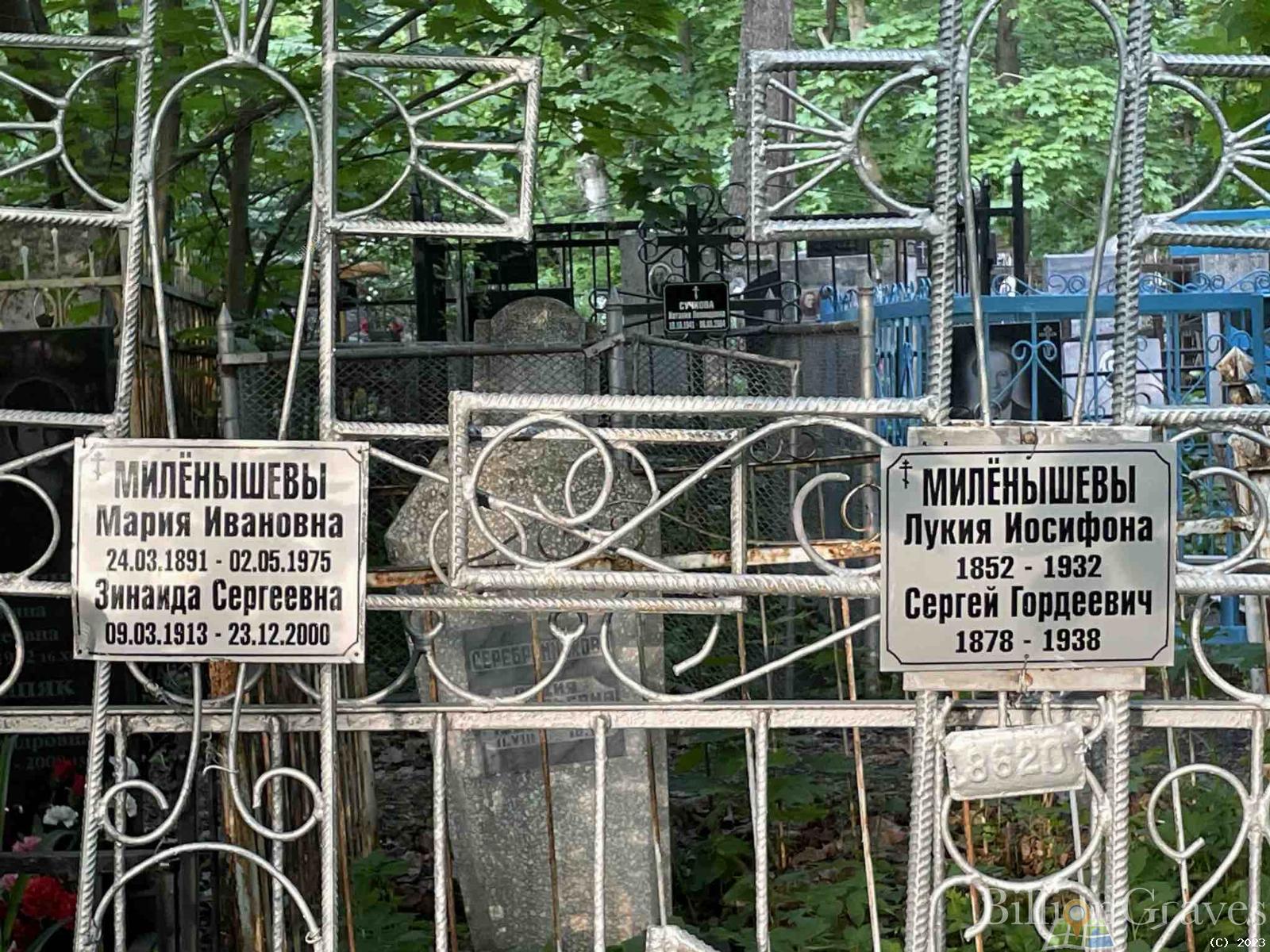 Миленышева Зинаида Сергеевна