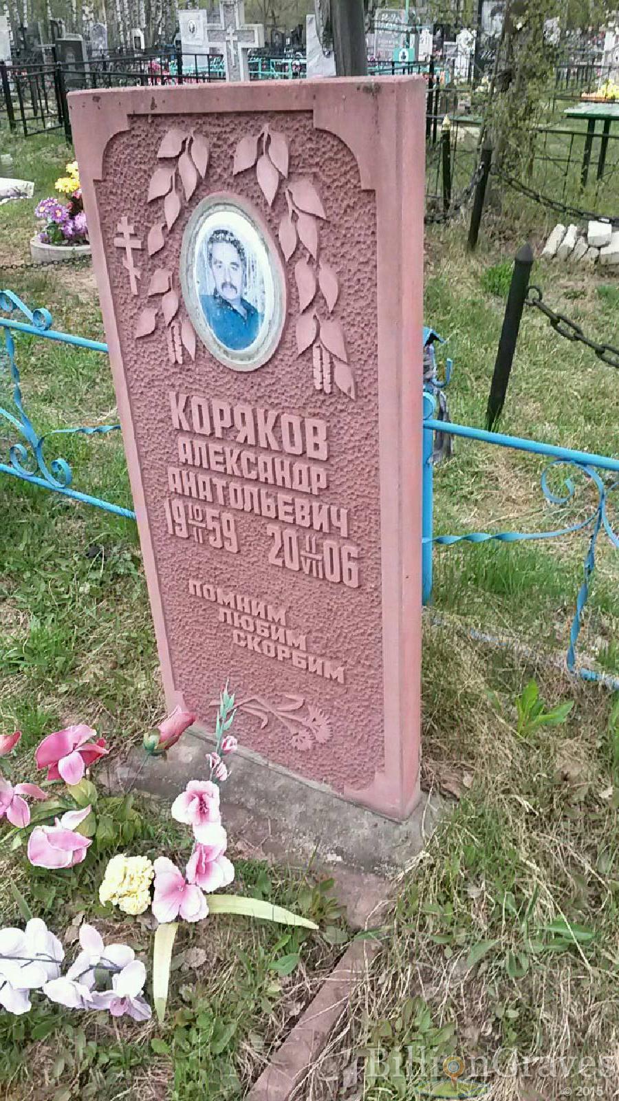 коряков александр анатольевич