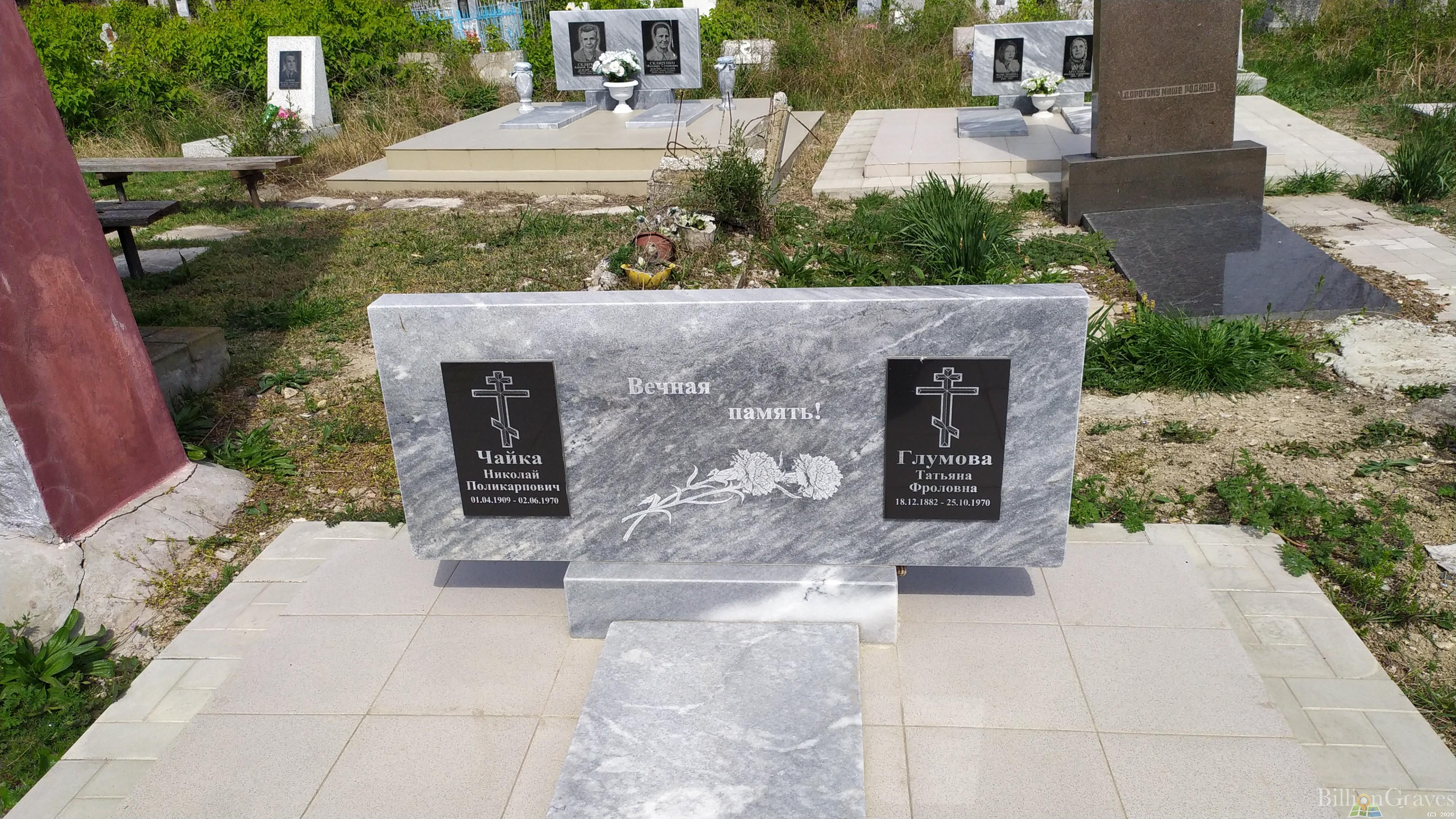 Глумова Татьяна Фроловна