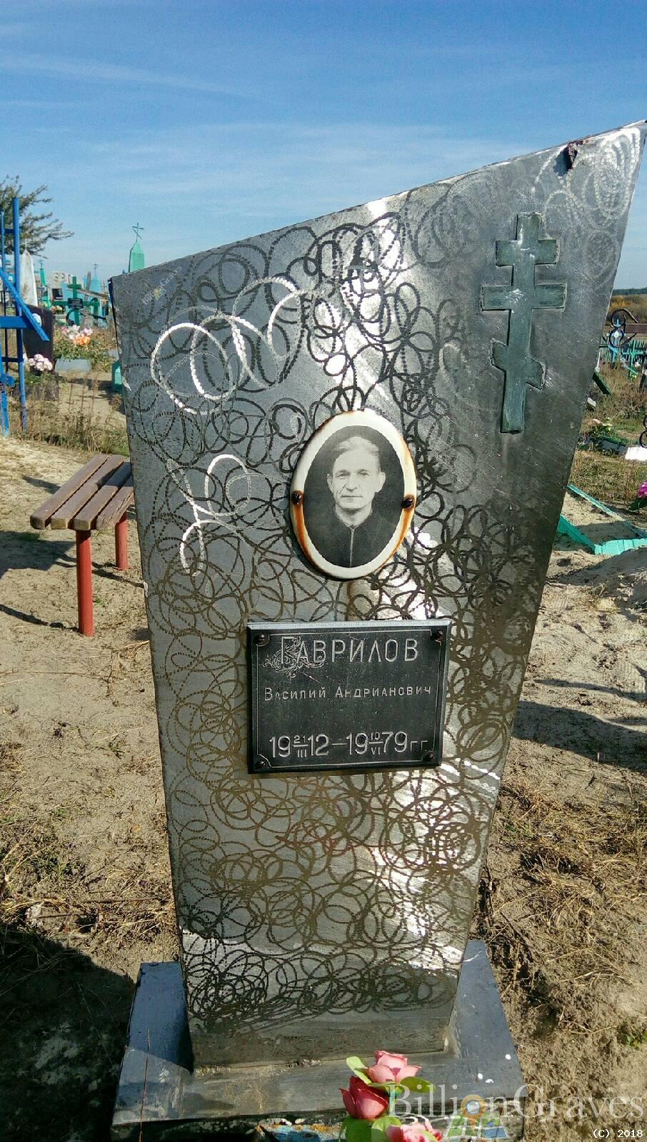 гаврилов василий андрианович