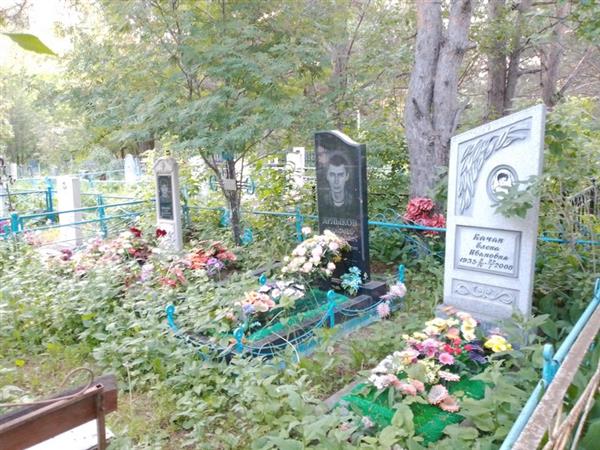 Качан Елена Ивановна