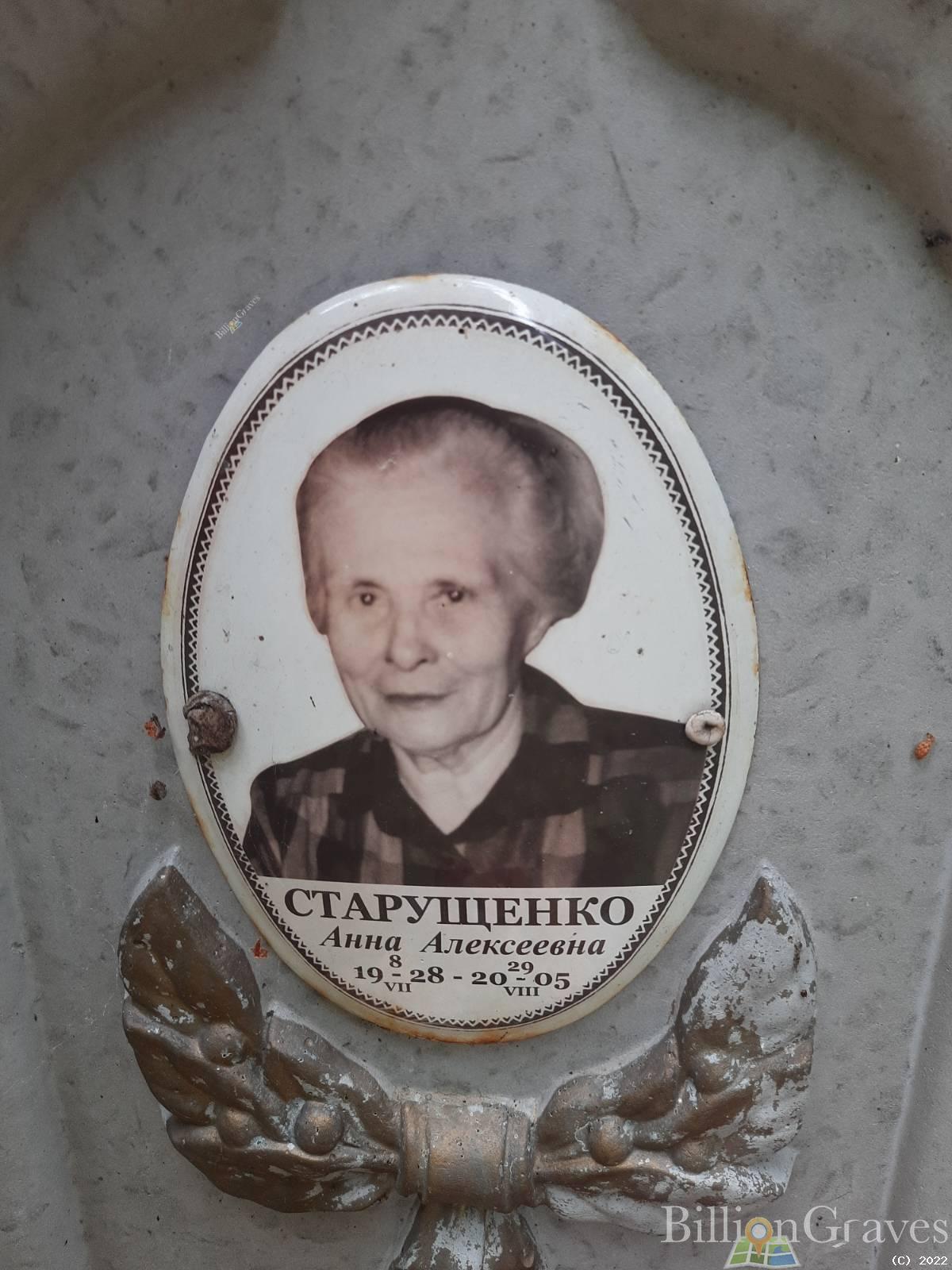 Старущенко Анна Алексеевна