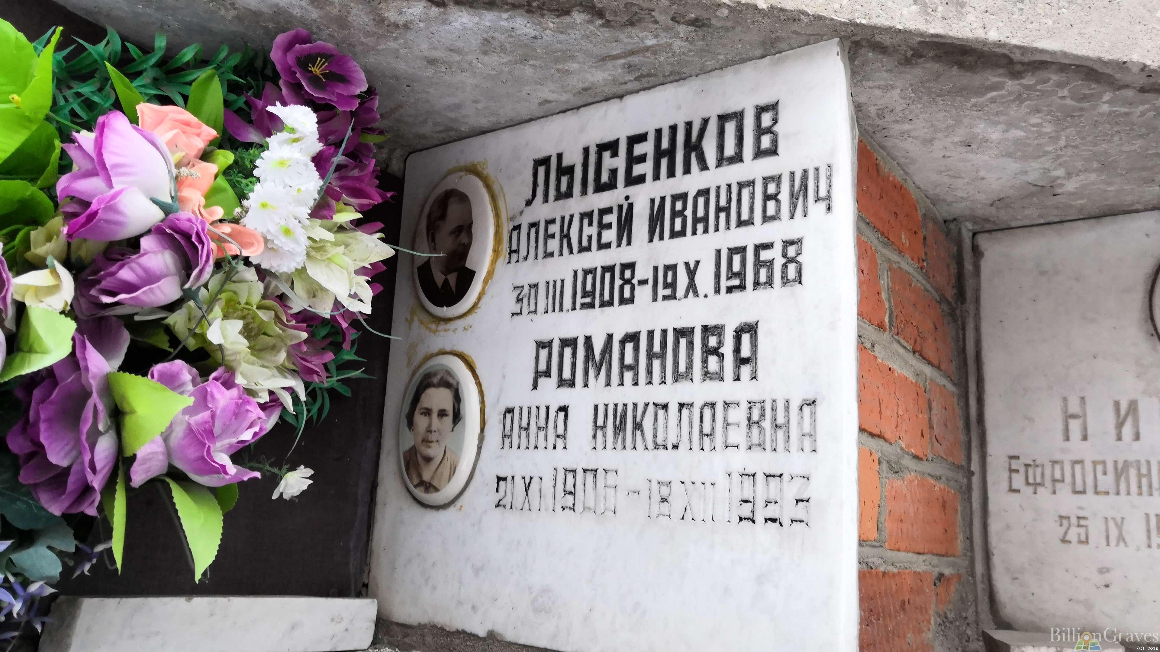 Лысенков Алексей Иванович