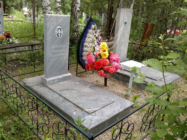 Попова Людмила Валерьевна