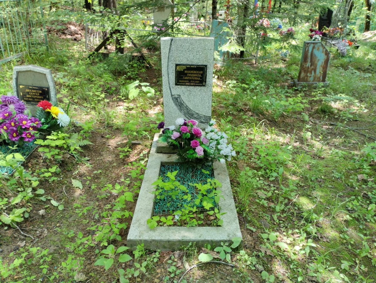 Макиевская Людмила Гавриловна