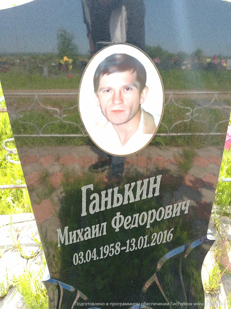 Ганькин Михаил Федорович