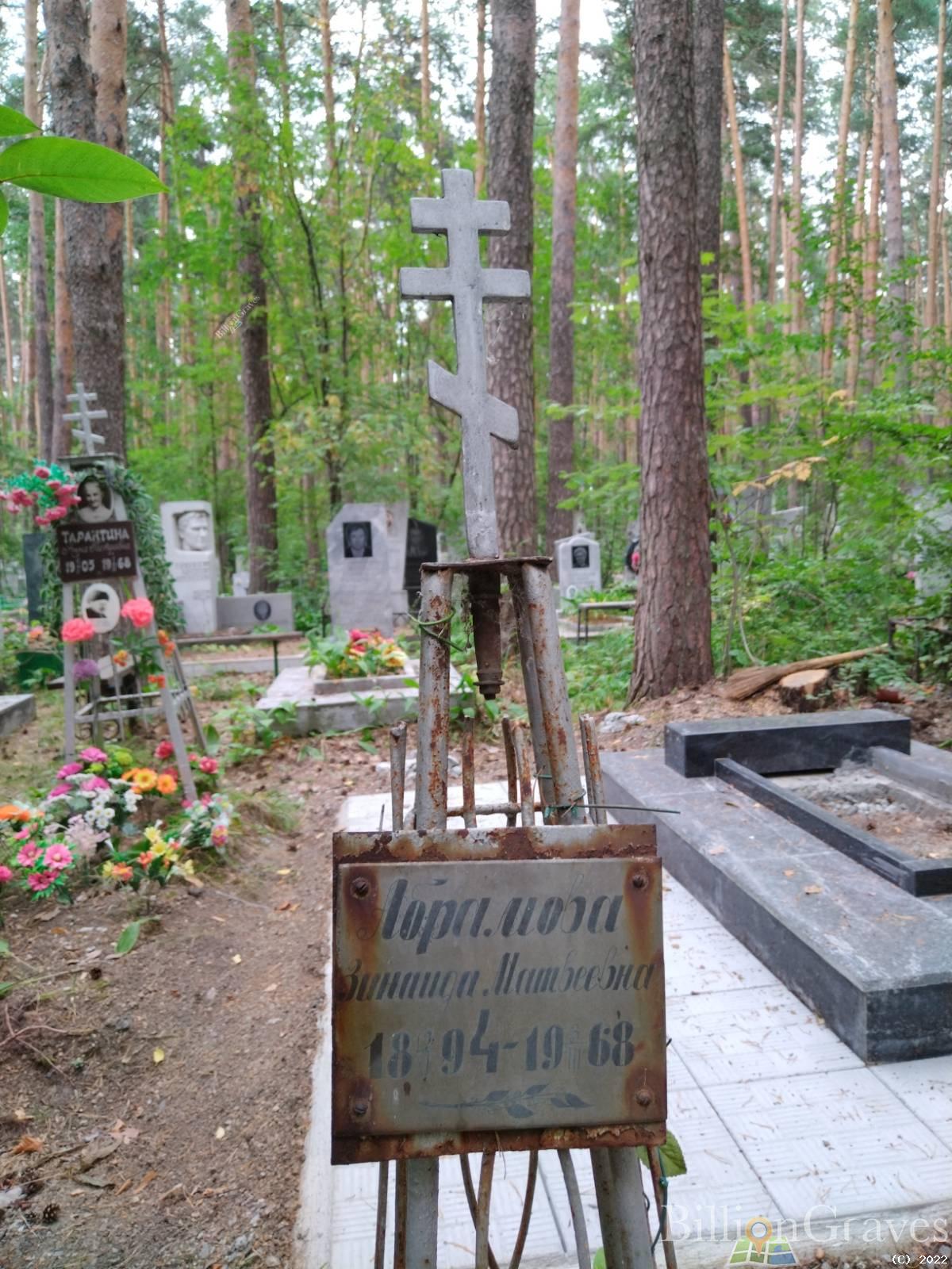 Абрамова Зинаида Матвеевна