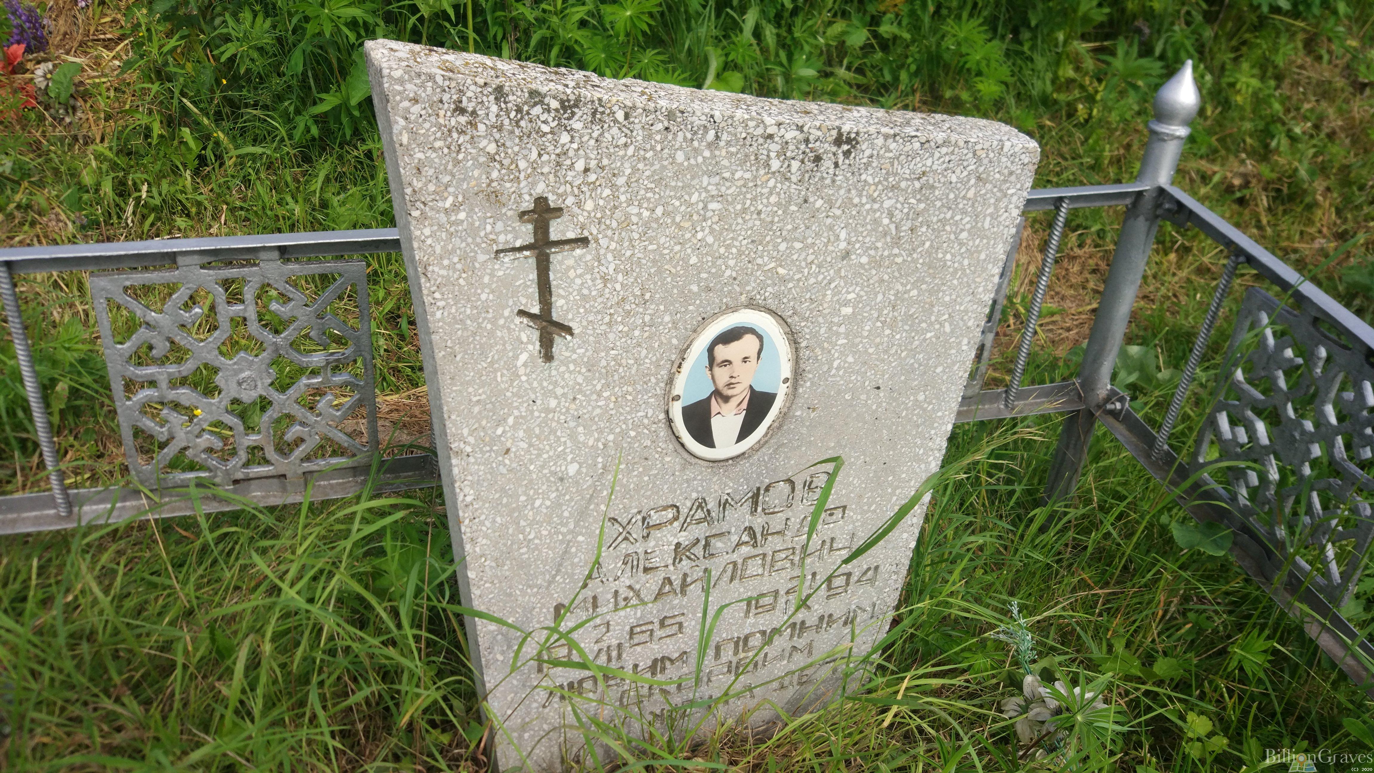 Храмов Александр Михайлович