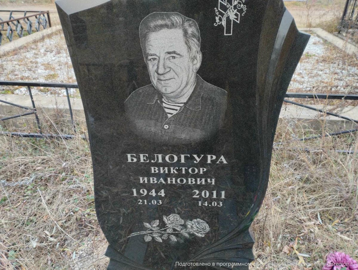 Белогура Виктор Иванович