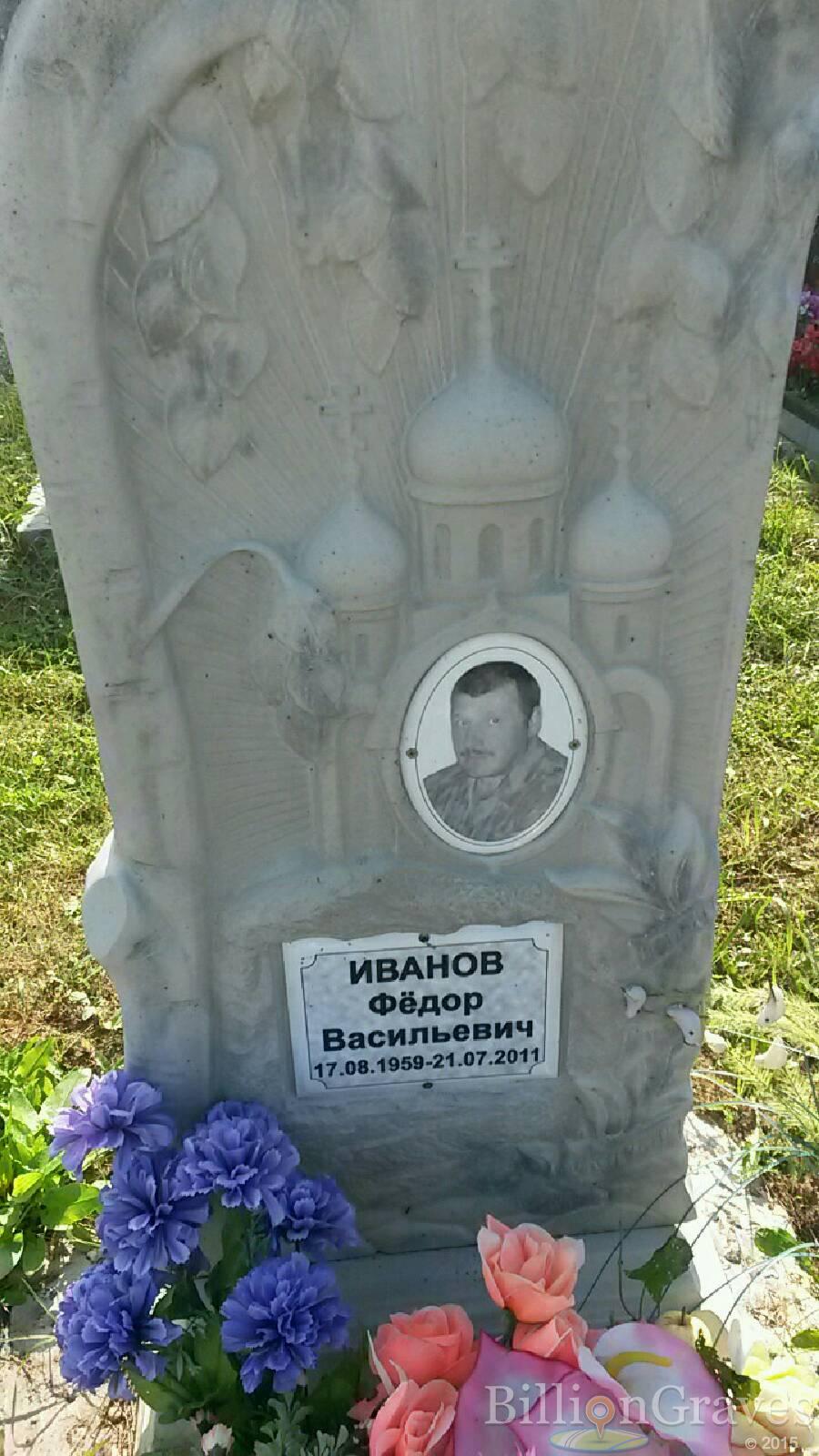 иванов фёдор васильевич