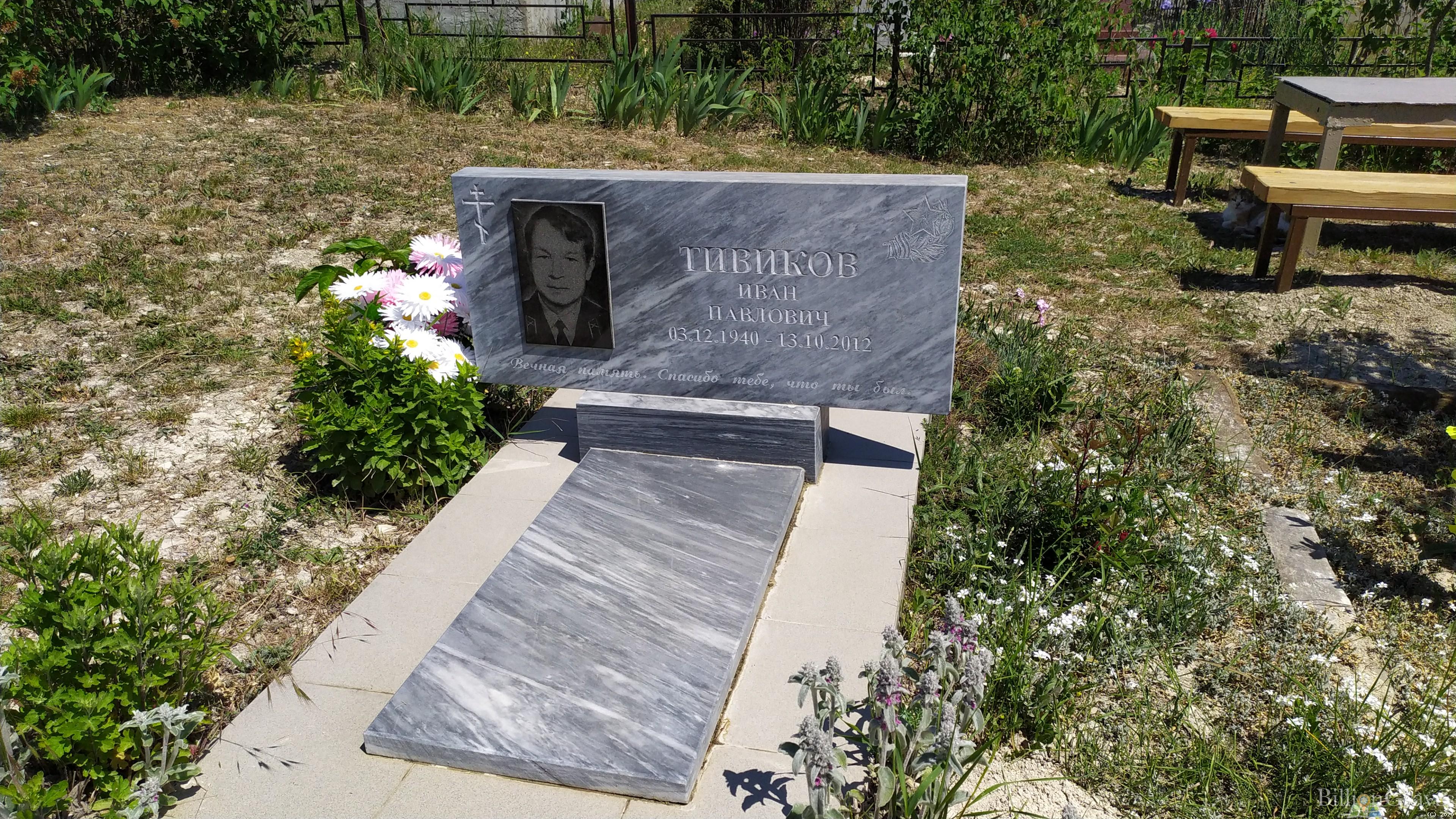 Тивиков Иван Павлович