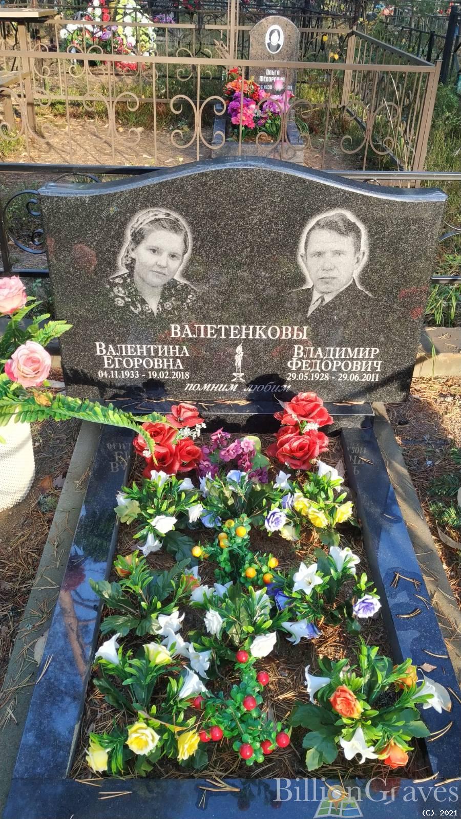 Валетенкова Валентина Егоровна