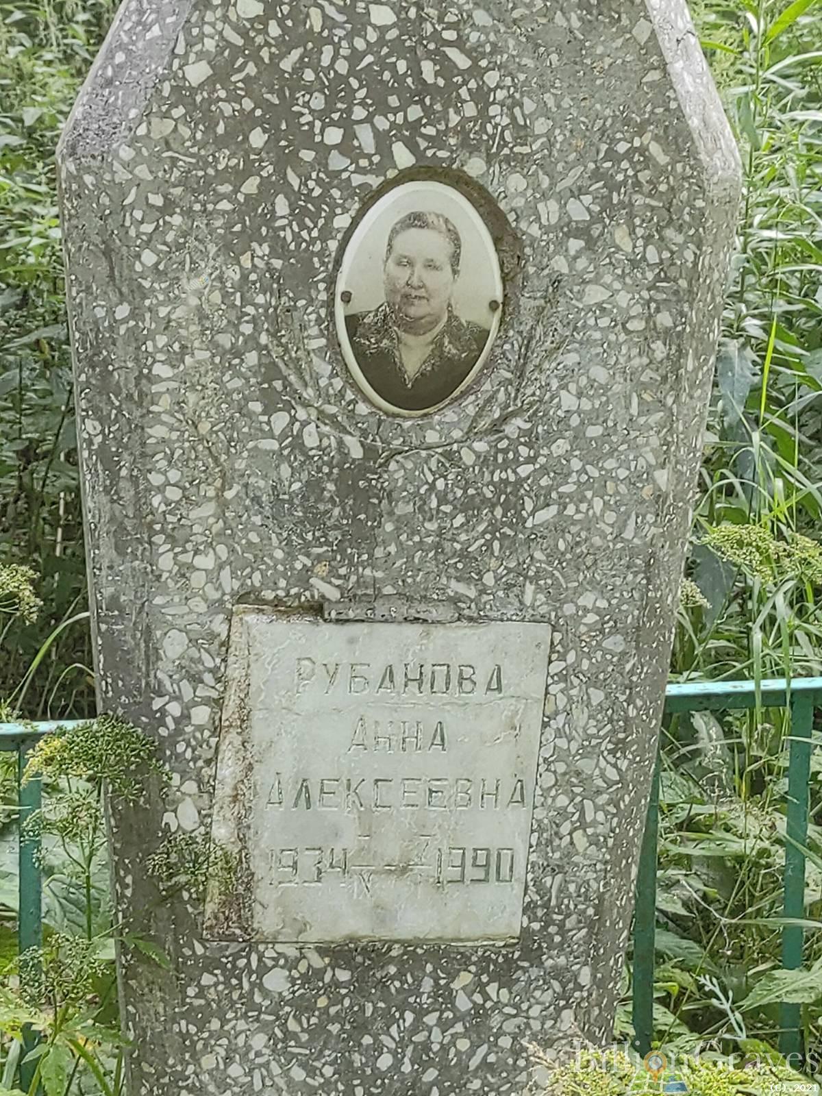 Рубанова Анна Алексеевна
