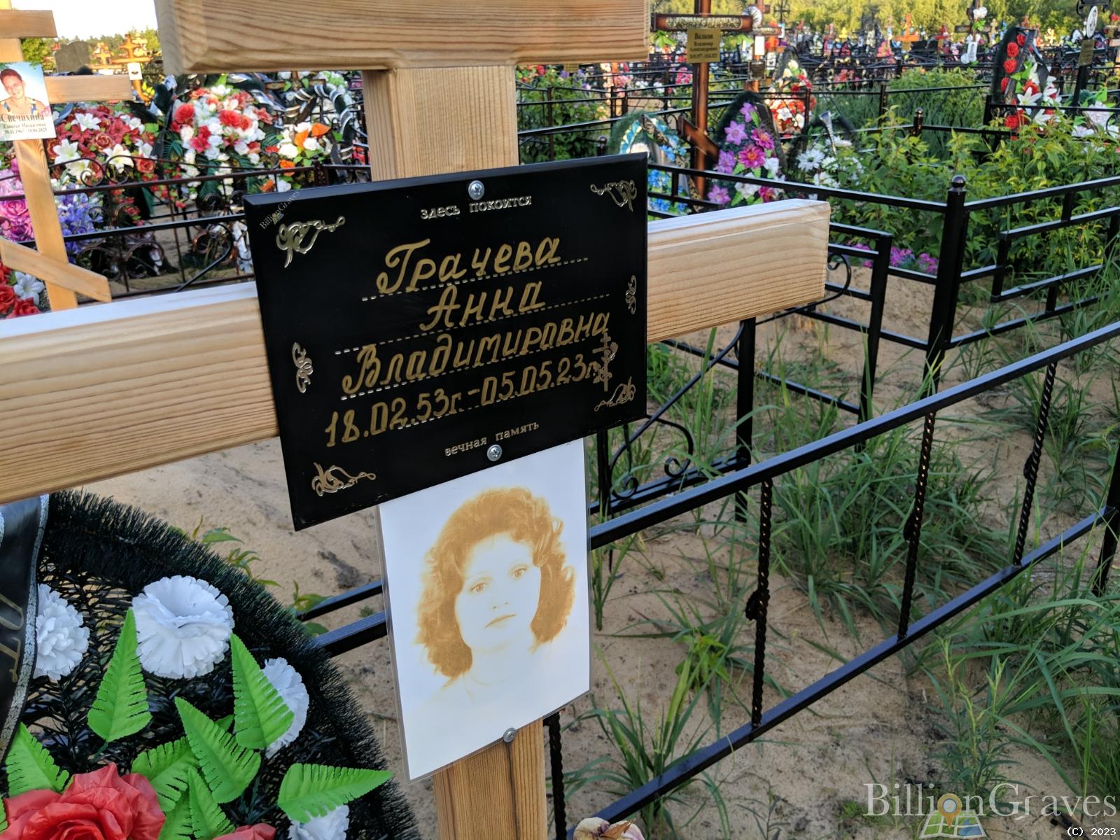 Грачева Анна Владимировна