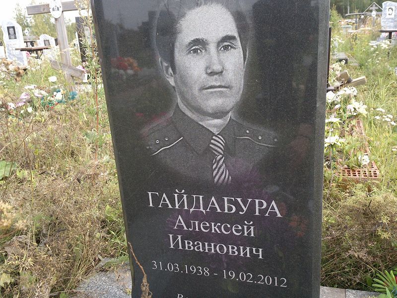 Гайдабура