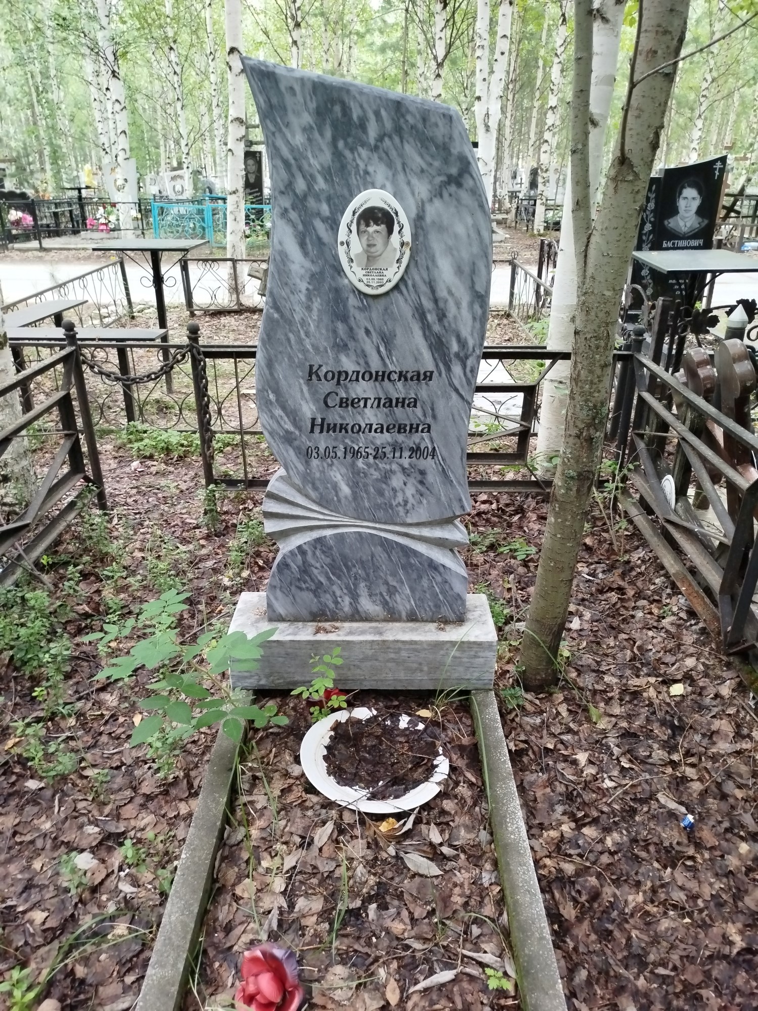 Кордонская Светлана Николаевна