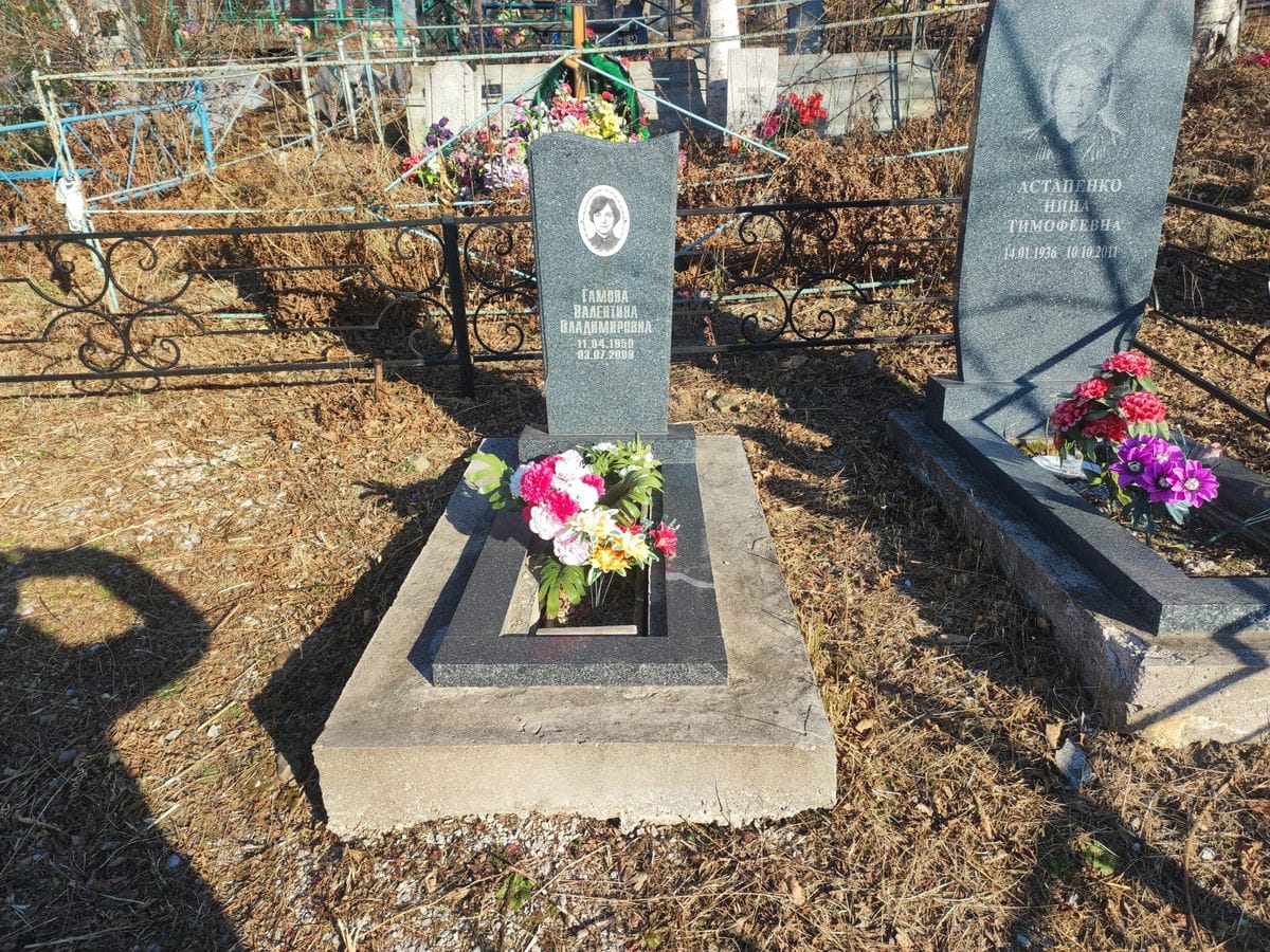 Гамова Валентина Владимировна
