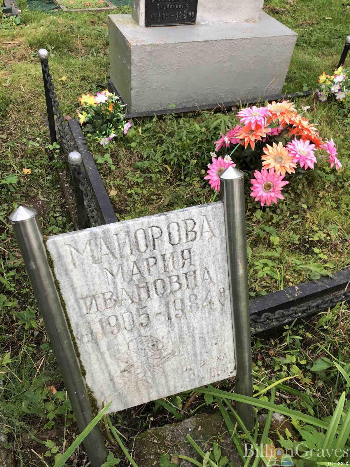 Майорова Мария Ивановна