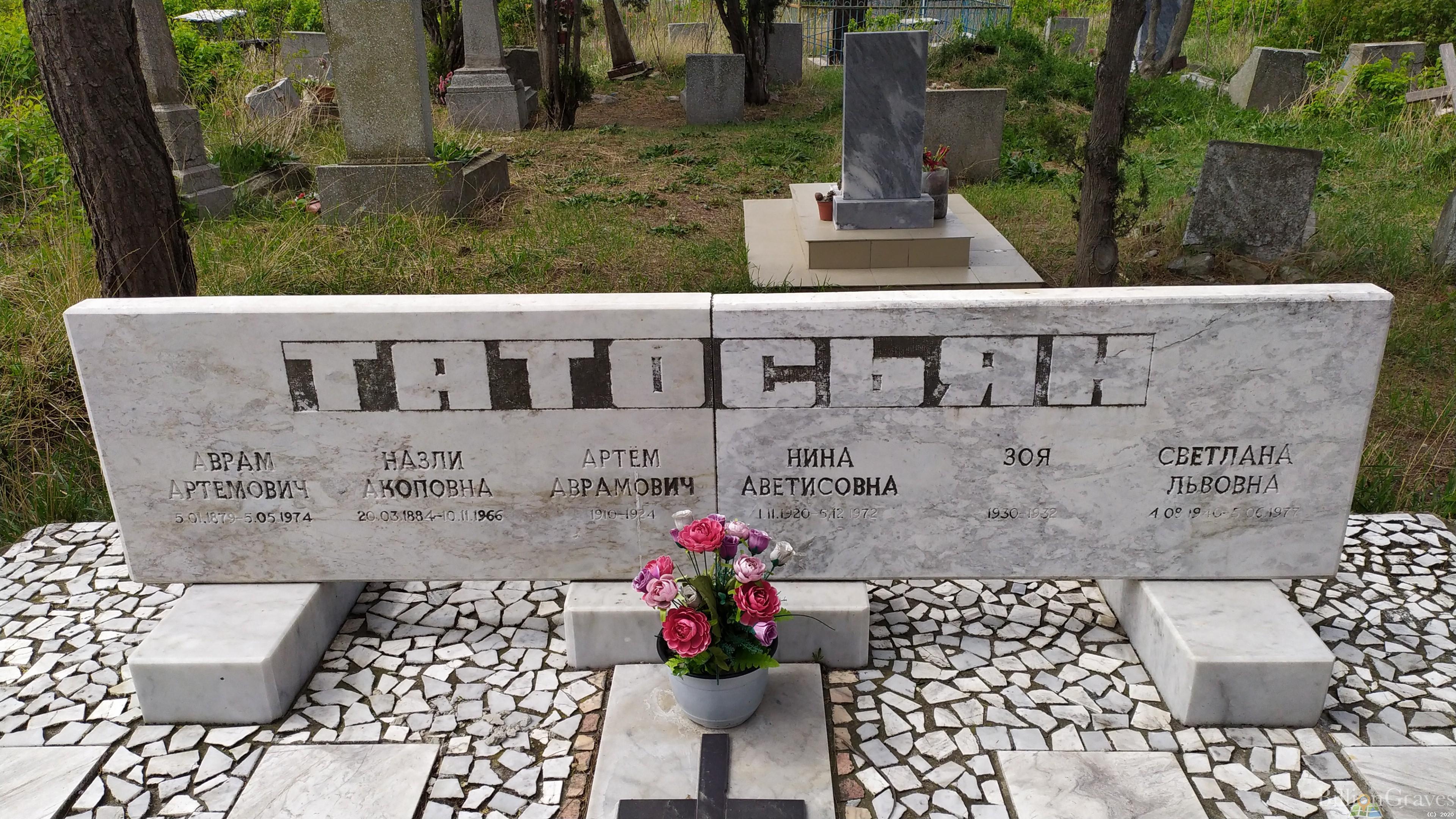 Татосьян Нина Аветисовна