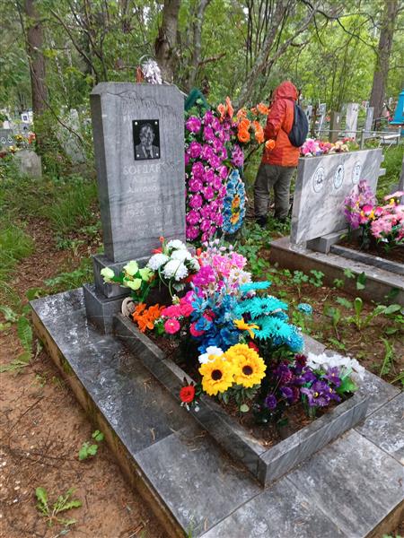 Богданов Алексей Антонович