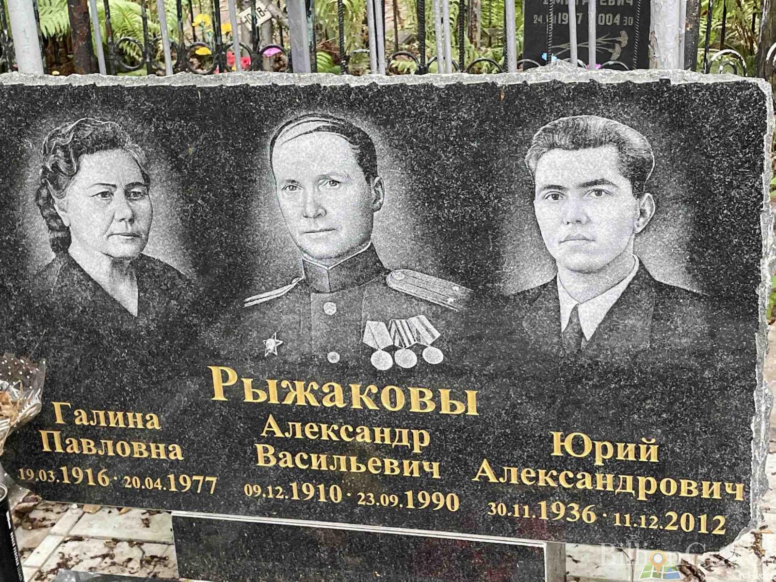 Рыжаков Юрий Александрович