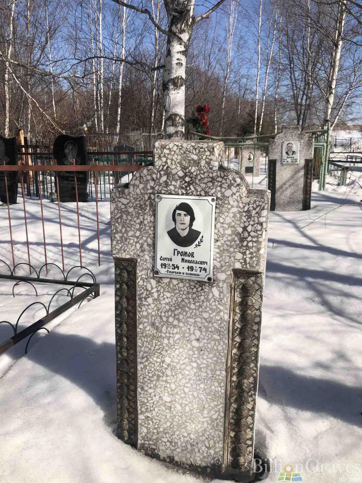 Громов Сергей Николаевич
